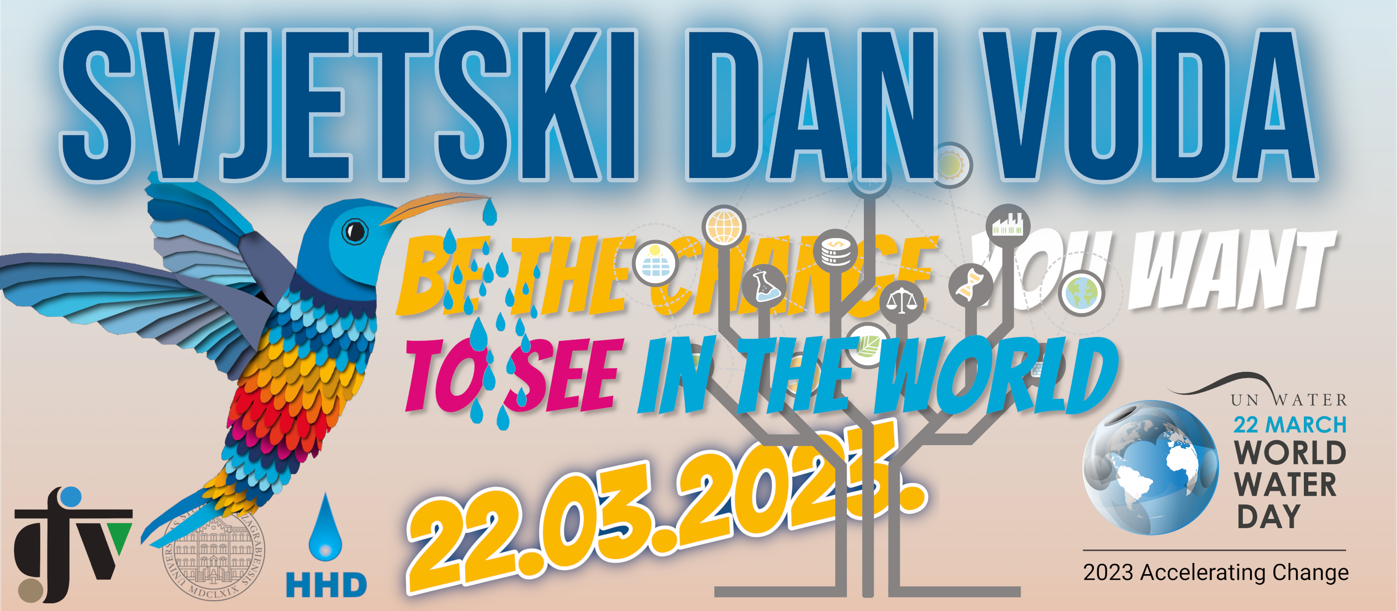 SVJETSKI DAN VODA 2023