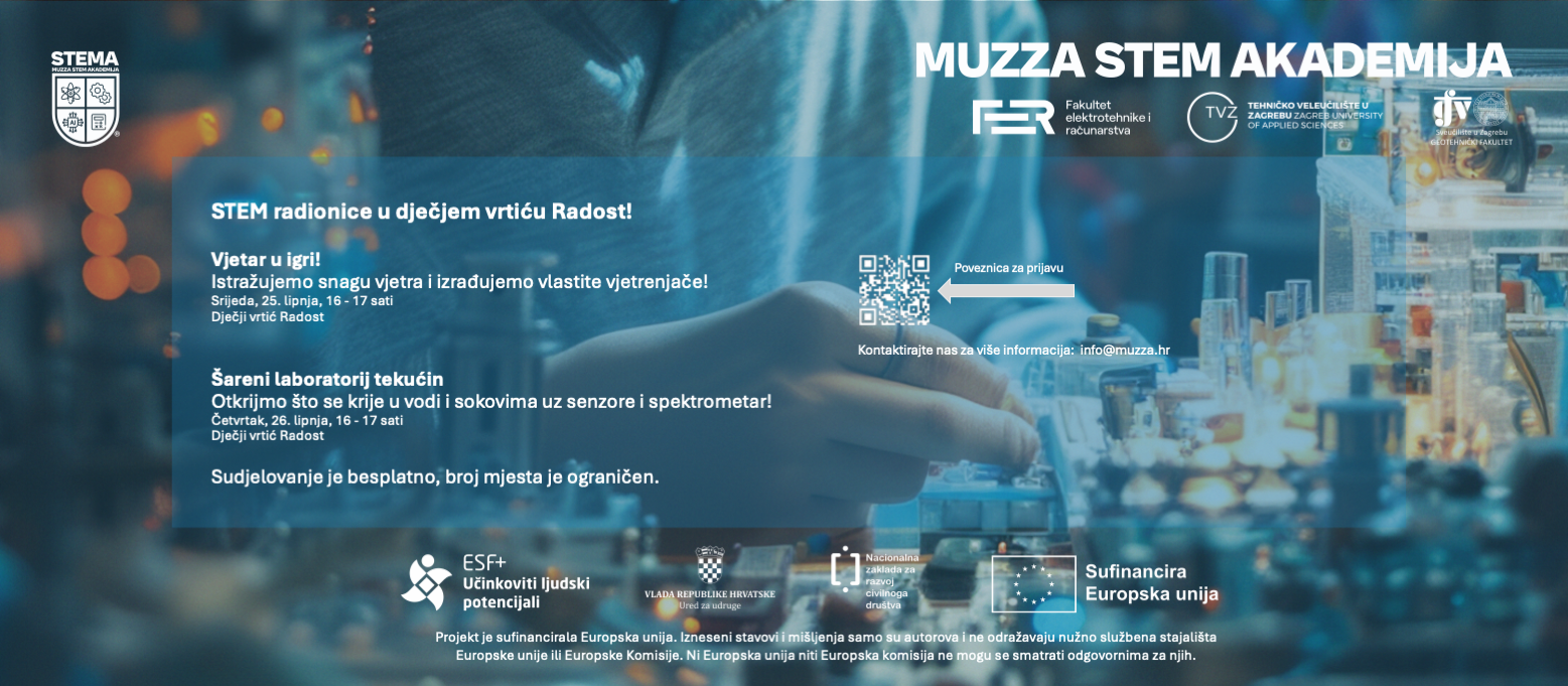 MUZZA organizira STEM radionice za djecu predškolskog uzrasta