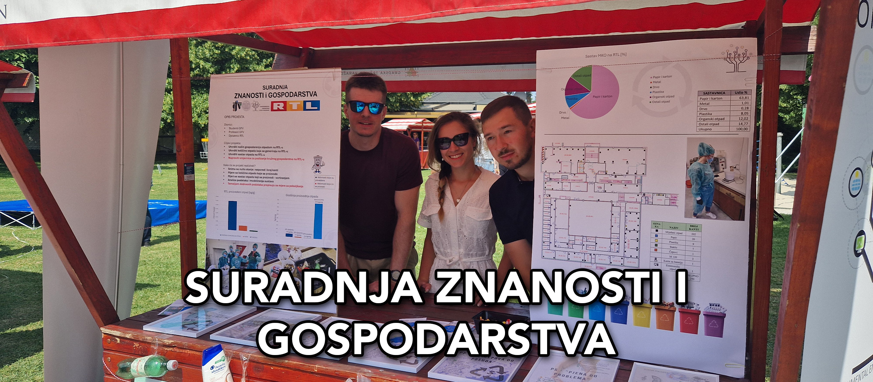 Suradnja znanosti i gospodarstva: Utvrđivanje količina i sastava otpada u medijskoj kući RTL